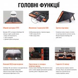 Портативна сонячна панель JACKERY Solar Saga 100W